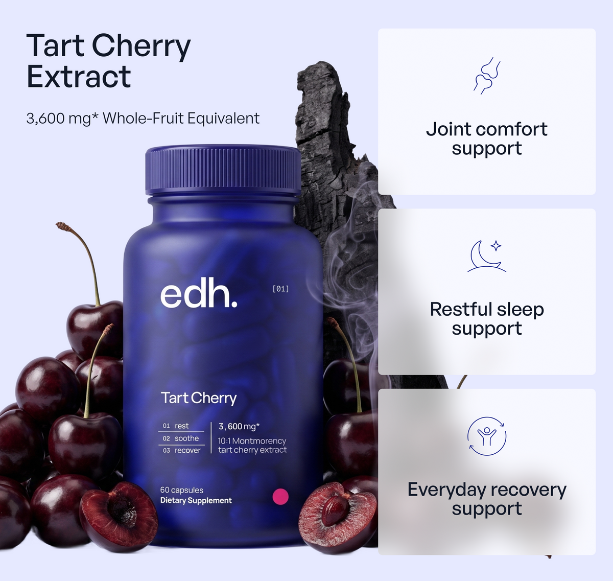 edh. - Tart Cherry